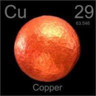 GotCopper